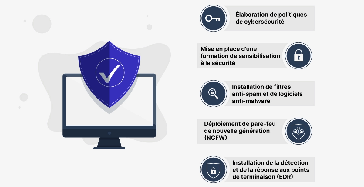 Définition-cyberattaque