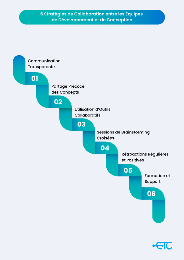 Infographie-eurotechconseil