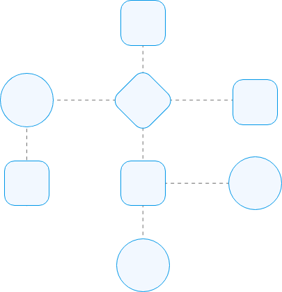 gestion-base-données