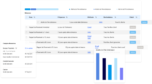 Développement-application-web-sur-mesure