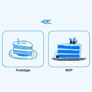 MVP vs Prototype : Quelle est la Différence et Comment Choisir la Bonne Approche pour Votre Projet ?