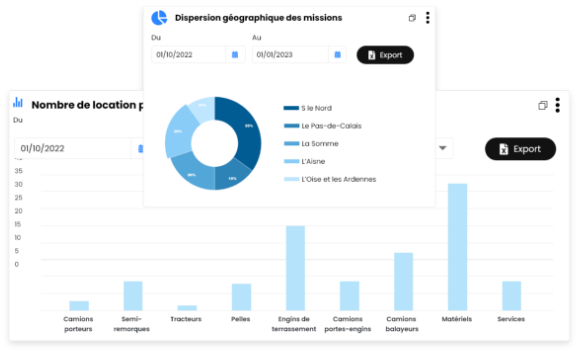 développement-plateforme-web